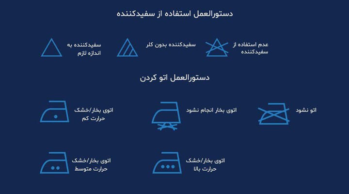 شستشوی لباس